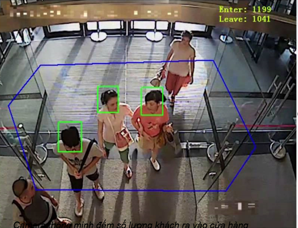 Lợi ích của camera an ninh khi lắp đặt cho cửa hàng bán lẻ