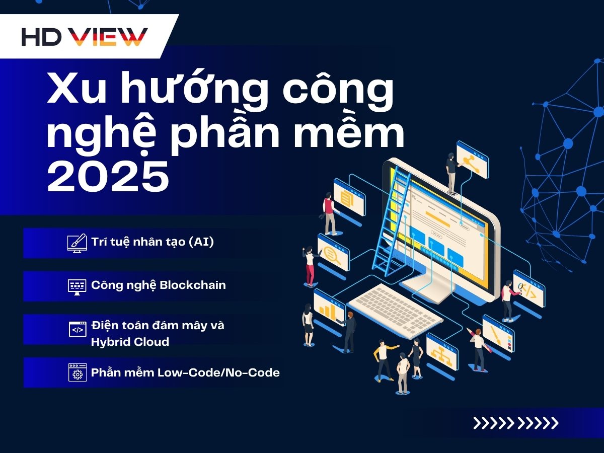 Xu hướng công nghệ phần mềm 2025 thay đổi thế giới số