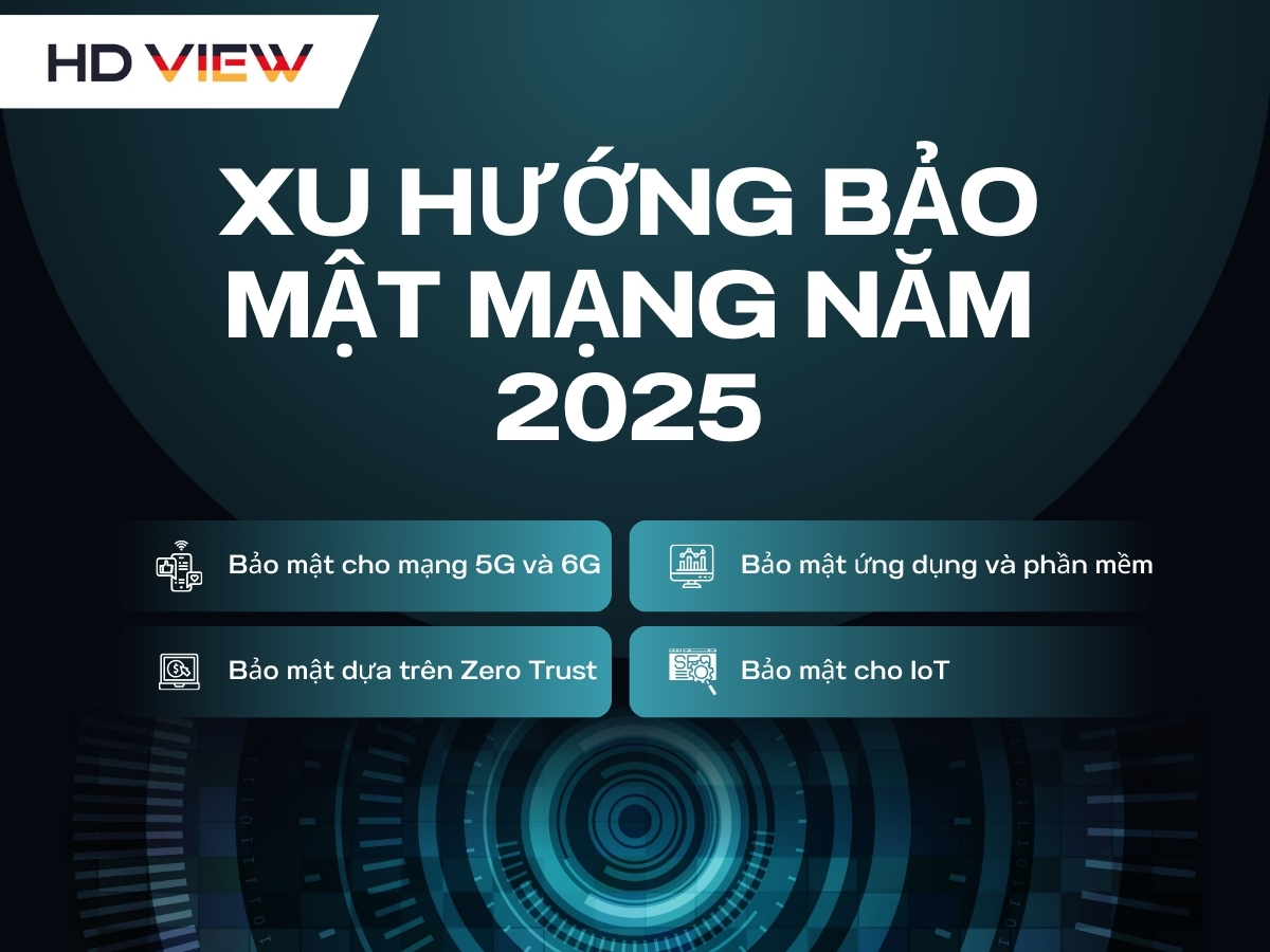 Xu Hướng Bảo Mật Mạng Năm 2025 Doanh Nghiệp Cần Biết