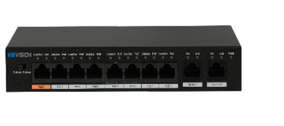 Thiết bị chuyển mạch Switch KBVISION KX-HDVTHSW86