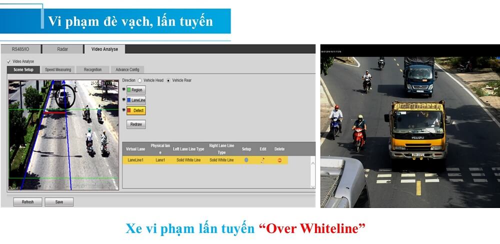 Vi phạm giao thông đè vạch lấn tuyến
